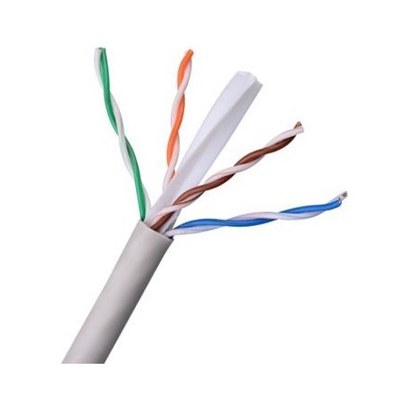 Cat6 Data Ethernet Kablosu RJ45 CCS 1 Sınıf (1 Metre Satışımız)